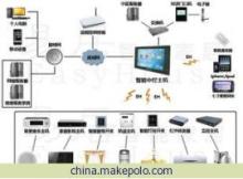 佛山市南海易力創(chuàng)計(jì)算機(jī)系統(tǒng)集成服務(wù) 價(jià)格、廠(chǎng)家與家居用品代理解析