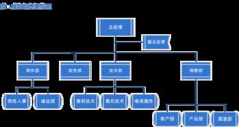 公司簡(jiǎn)介 - 專(zhuān)業(yè)的計(jì)算機(jī)系統(tǒng)集成服務(wù)